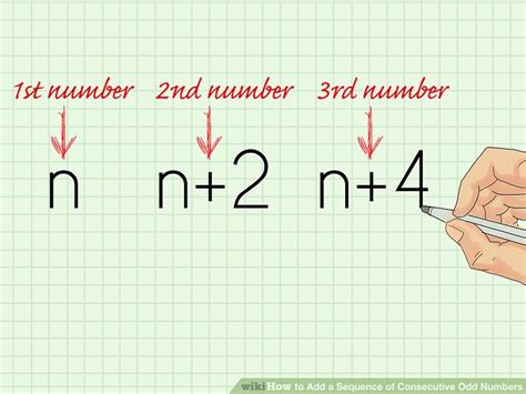 consecutive odd numbers|What You Need to Know About Consecutive Numbers .